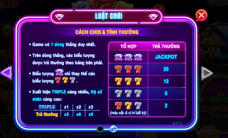 Minigame 777 Tại RikVip Trải Nghiệm Quay Hũ Đổi Thưởng Đỉnh Cao Nhất Hiện Nay