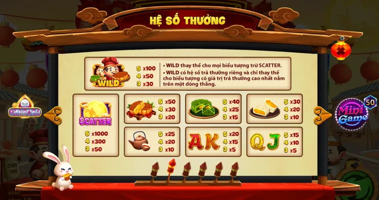 Nổ Hũ Phá Cỗ Đèn Rồng Tại RikVip Trải Nghiệm Săn Thưởng Đầy May Mắn