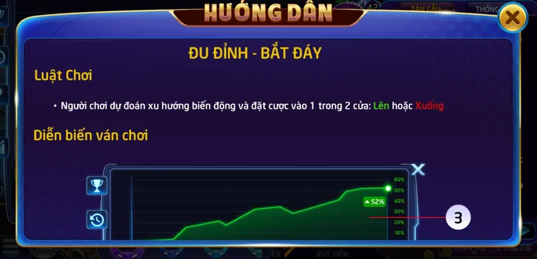 Minigame Đu Đỉnh Bắt Đáy Tại RikVip Cơ Hội X2 Tài Khoản Trong Tích Tắc