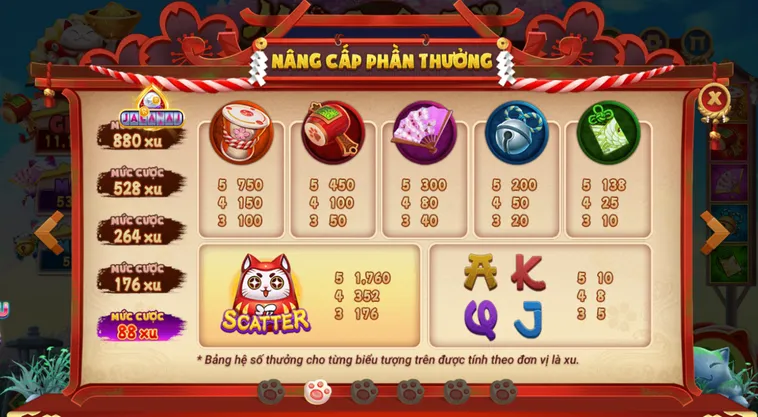 Nổ Hũ Mèo Chiêu Tài Tại RikVip Cơ Hội Kiếm Tiền Tỷ Dễ Dàng Nhất