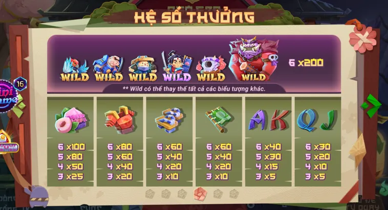 Nổ Hũ Momotaro Hành Trình Diệt Quỷ Tại RikVip Cơ Hội Ăn Hũ Siêu Khủng