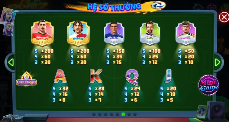 Nổ Hũ Bóng Đá Siêu Sao Tại RikVip Siêu Phẩm Giải Trí Hốt Bạc Triệu